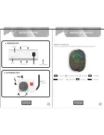 Preview for 5 page of Onida S12SPD-M3 User Manual