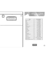 Preview for 20 page of Onida S12SPD-M3 User Manual