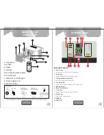 Preview for 5 page of Onida W12TRC2 User Manual