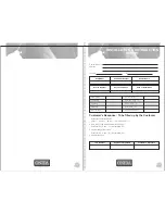 Preview for 15 page of Onida W12TRC2 User Manual