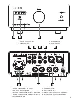 Preview for 4 page of Onix A - 25 User Manual