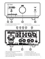 Предварительный просмотр 8 страницы Onix A - 25 User Manual