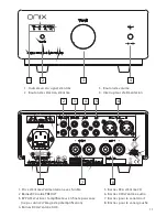 Preview for 12 page of Onix A - 25 User Manual