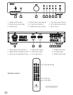 Предварительный просмотр 4 страницы Onix A - 55 MKI User Manual