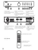 Предварительный просмотр 12 страницы Onix A - 55 MKI User Manual