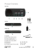 Preview for 5 page of Onix ABHK-014 Instruction Manual