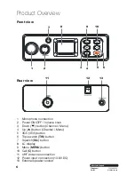 Preview for 6 page of Onix ACB-628G1 Instruction Manual