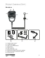 Предварительный просмотр 7 страницы Onix ACB-628G1 Instruction Manual