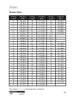 Preview for 17 page of Onix ACB-628G1 Instruction Manual