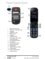 Предварительный просмотр 8 страницы Onix AMPS-214 Instruction Manual