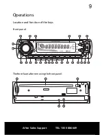 Preview for 10 page of Onix AN-8006 Instruction Manual