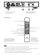 Preview for 16 page of Onix CD - 10 User Manual