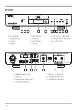 Preview for 10 page of Onix CD-15 Owner'S Manual