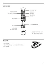 Preview for 11 page of Onix CD-15 Owner'S Manual