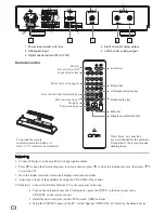 Предварительный просмотр 4 страницы Onix CD - 15A User Manual