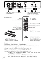 Предварительный просмотр 12 страницы Onix CD - 15A User Manual