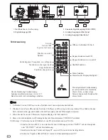 Предварительный просмотр 16 страницы Onix CD - 15A User Manual