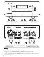 Preview for 4 page of Onix CD - 25 User Manual