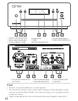 Preview for 12 page of Onix CD - 25 User Manual