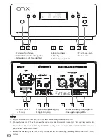 Предварительный просмотр 16 страницы Onix CD - 25 User Manual