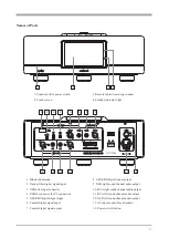 Preview for 3 page of Onix OC93 Owner'S Manual