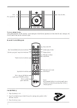 Предварительный просмотр 4 страницы Onix OC93 Owner'S Manual