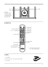 Предварительный просмотр 11 страницы Onix OC93 Owner'S Manual