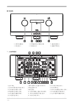 Preview for 10 page of Onix OIA92 Owner'S Manual