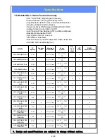 Preview for 4 page of Onix ONS-620N HQ1 Dual OSD User Manual