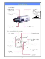 Предварительный просмотр 7 страницы Onix ONS-620N HQ1 Dual OSD User Manual