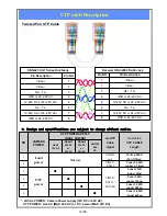 Preview for 12 page of Onix ONS-620N HQ1 Dual OSD User Manual