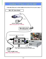 Предварительный просмотр 14 страницы Onix ONS-620N HQ1 Dual OSD User Manual