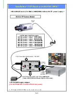 Предварительный просмотр 15 страницы Onix ONS-620N HQ1 Dual OSD User Manual