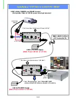 Preview for 16 page of Onix ONS-620N HQ1 Dual OSD User Manual