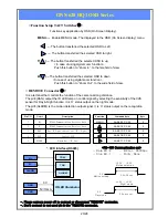 Предварительный просмотр 20 страницы Onix ONS-620N HQ1 Dual OSD User Manual