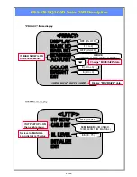 Предварительный просмотр 24 страницы Onix ONS-620N HQ1 Dual OSD User Manual