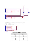 Предварительный просмотр 9 страницы Onix OPN-815 User Manual