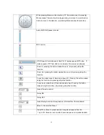 Preview for 42 page of Onix OPN-815 User Manual