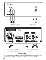 Preview for 4 page of Onix PH-15 User Manual