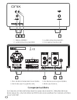 Preview for 10 page of Onix PH-15 User Manual