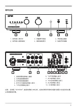 Предварительный просмотр 8 страницы Onix RA-125 Owner'S Manual