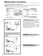 Предварительный просмотр 6 страницы Onkyo 200P6 Instruction Manual