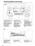 Предварительный просмотр 12 страницы Onkyo 200P6 Instruction Manual