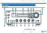 Предварительный просмотр 10 страницы Onkyo 243989 Instruction Manual