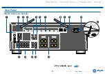 Предварительный просмотр 13 страницы Onkyo 243989 Instruction Manual