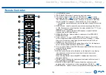 Предварительный просмотр 16 страницы Onkyo 243989 Instruction Manual