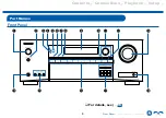 Предварительный просмотр 8 страницы Onkyo 247414 Instruction Manual