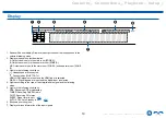 Предварительный просмотр 10 страницы Onkyo 247414 Instruction Manual