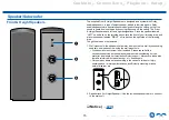 Предварительный просмотр 15 страницы Onkyo 247414 Instruction Manual