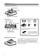 Preview for 6 page of Onkyo 29344880A Instruction Manual